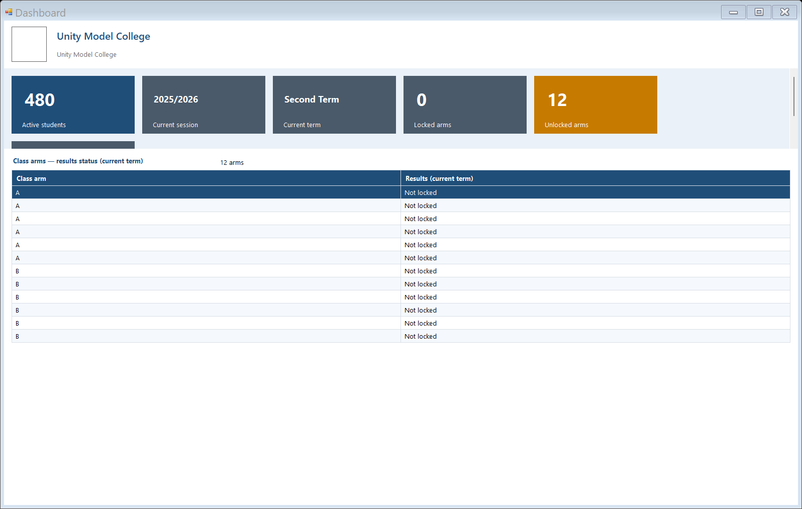 Campus administrative dashboard